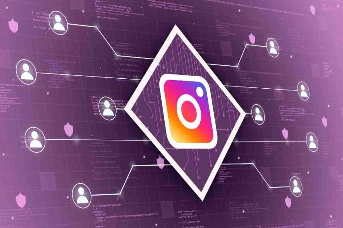 Instanavigation: Mastering Instagram’s Hidden Features for Epic Growth