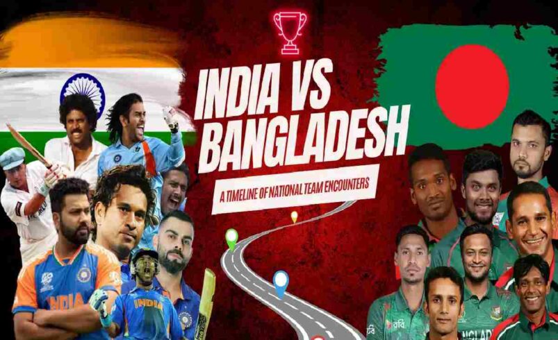 Bangladesh National Cricket Team Vs India National Cricket Team Timeline